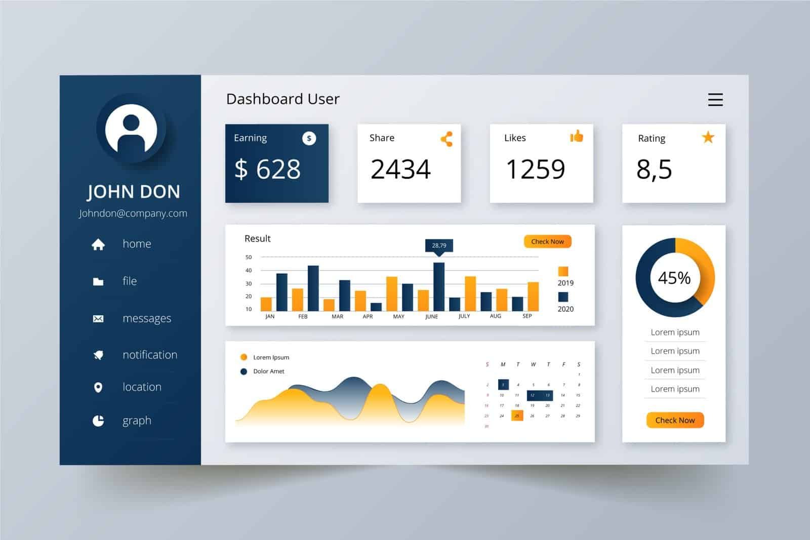 CRM Dashboard example
