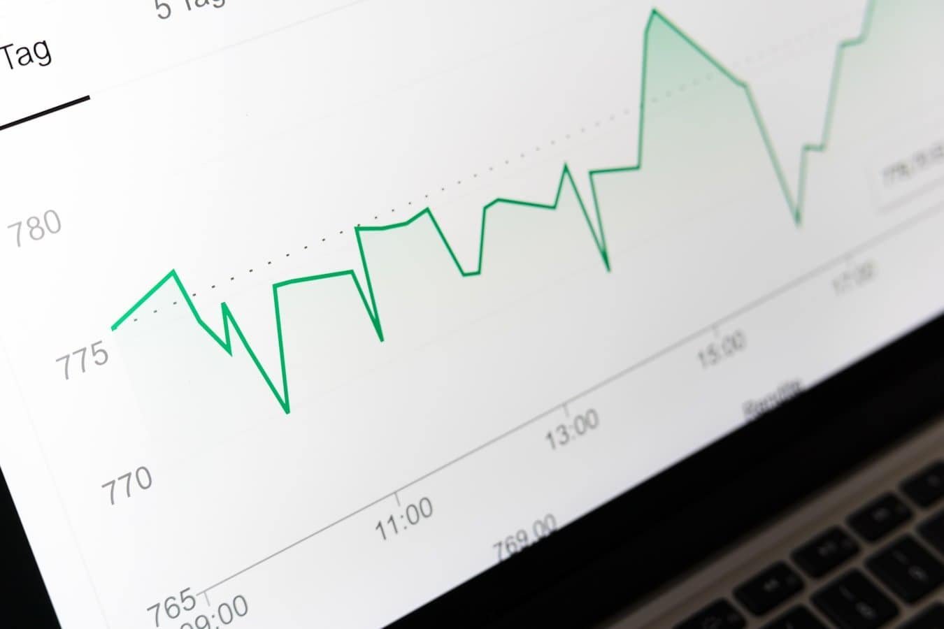 CRM interface user-friendly